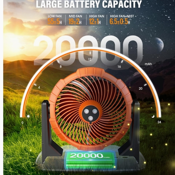 Ausic 9L Bucket Portable Misting Fan for Outdoors Patios, 20000mAh Rechargeable - Picture 5 of 17